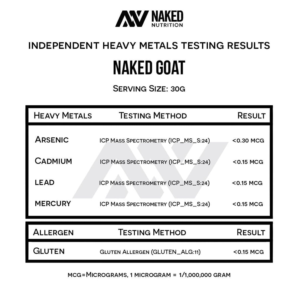Goat Whey Protein Powder - Unflavored