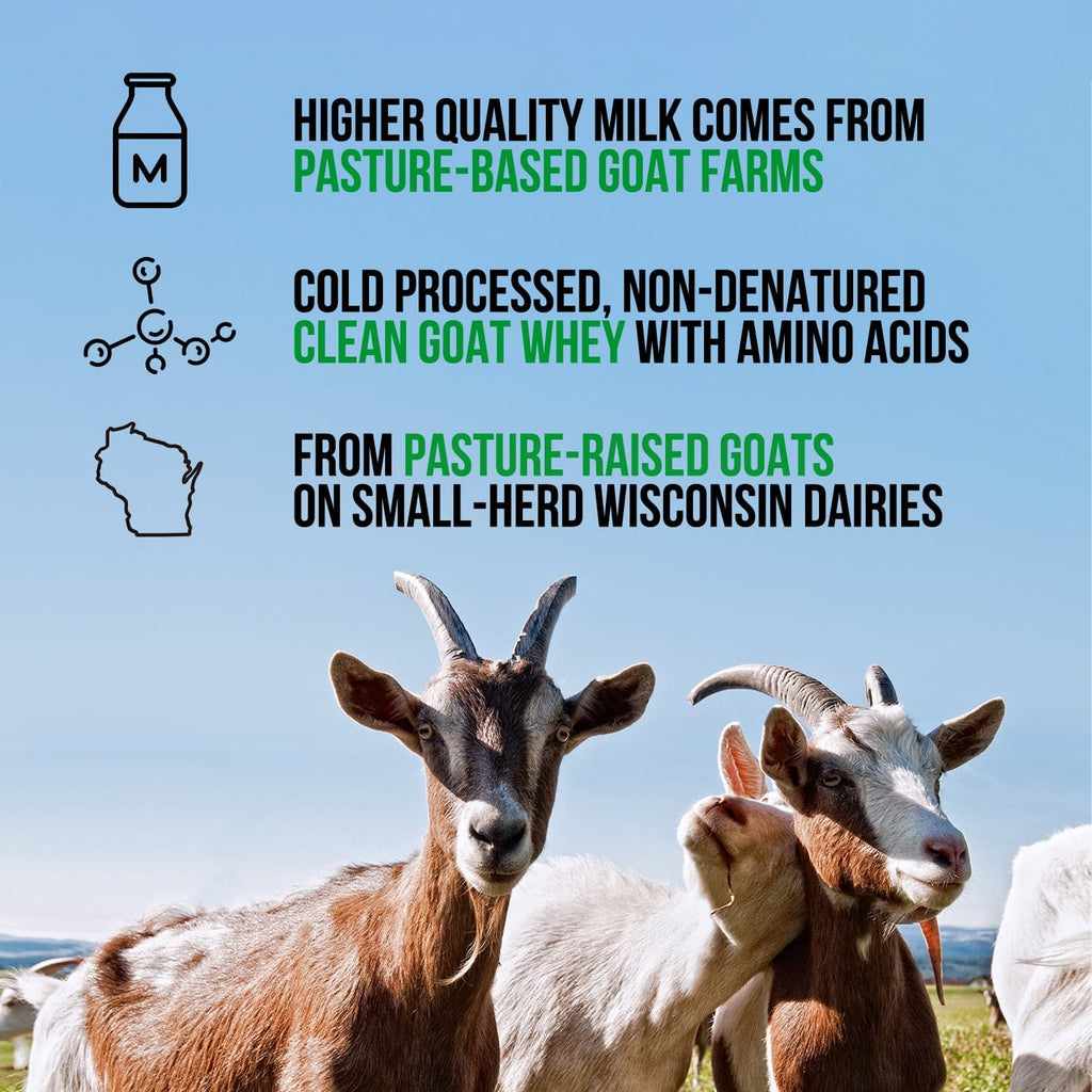 Goat Whey Protein Powder - Unflavored
